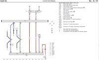 Audi A4 B8 2.0 tdi - does not start after the spacer from the multitronic Audi A4 B8 2.0 tdi - does not start after the spacer from the multitronic