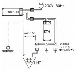 Modyfikacja / naprawa instalacji lampek halogenowych podszafkowych