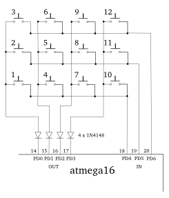 Atmega 128 & 256 (2560) - jaka różnica na pinach
