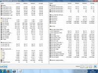 HDD pomoc - HD tune - Komputer bardzo spowalnia prawdopodobnie dysk szwankuje