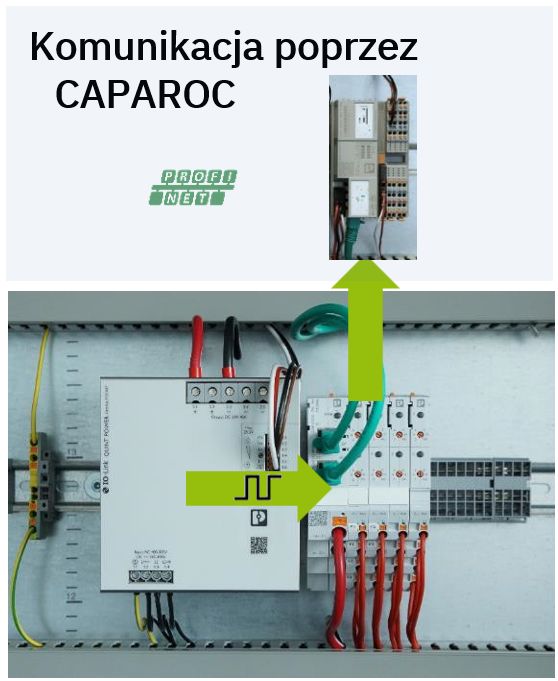 Elektroniczne wyłączniki zabezpieczające - Phoenix Contact