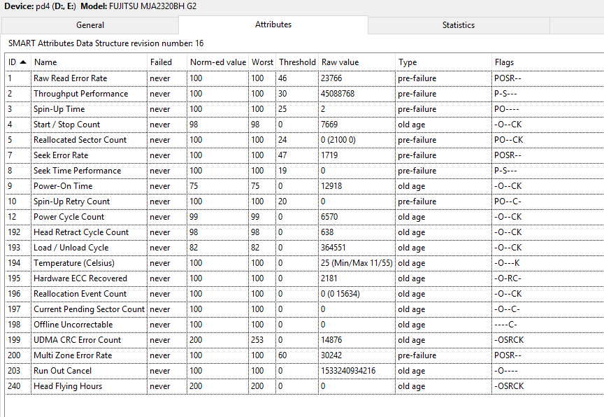 crystaldiskinfo bad reallocated sectors raw values crystaldiskinfo bad reallocated sectors raw values