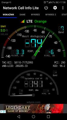 Single Antenna Use on Dual-input Routers: A Study on B-315, B-525, B-593 Models