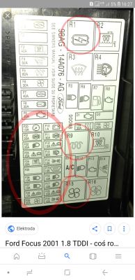 Ford Focus 1.8 TDCi 2003: Funkcja bezpiecznika R9 i problem z odpaleniem