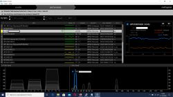 Inspiron 5501 karta Qualcomm QCA61x4A słaby internet