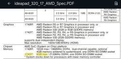 Zrzut specyfikacji PDF pokazujący limit 8 GB RAM dla modelu 17AST