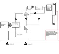 Proszę o sprawdzenie schematu prasy hydraulicznej i poprawę błędów Proszę o sprawdzenie schematu prasy hydraulicznej i poprawę błędów