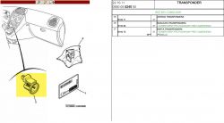 Citroen Xara Picasso 1.6 - wymiana stacyjki, brak odpalania, kwestia imobilizera i bezpieczników