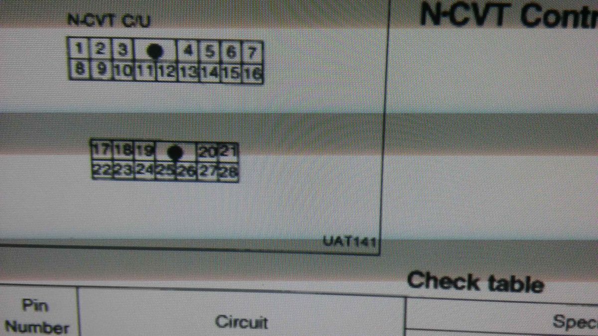 Błąd Torque Signal w Skrzyni NCVT Micra K11 Diagnoza i Interpretacja