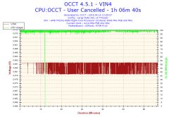 AMD - Niskie fps w LoL po wymianie GPU i PSU, podejrzenie uszkodzenia CPU/dysku