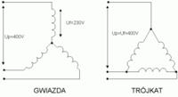Understanding Engine Nameplate Voltage Ratings: 230/400V and 400/690V Delta/Star