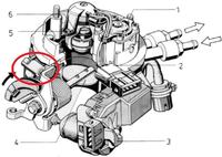 Clio 1.4 1990 - Jak ustawić śrubę zderzakową przepustnicy po przeróbce na wtrysk?