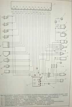 Polonez 1,4 Rover - schemat elektryki