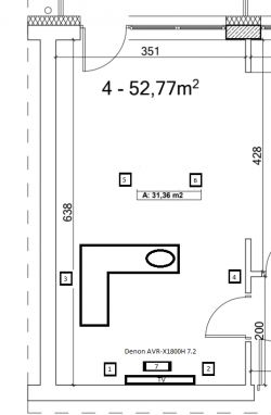 Układ pokoju z rozmieszczeniem głośników do amplitunera Denon AVR-X1800H.