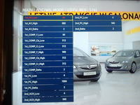 Samsung UE40D5500: Service Menu Standard Settings, Tuner Test Image, Channel Scanning Issues