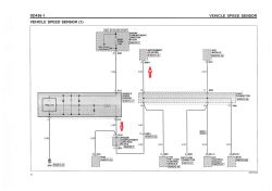Hyundai Sonata Nf 3.3 V6 2006 - nie działa prędkościomierz i drogomierz