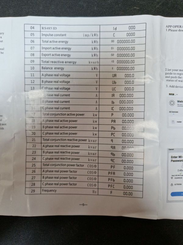 Energy Meter Manual Energy meter manual with measurement table