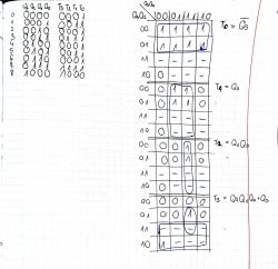 Jak zaprojektować asynchroniczny licznik mod 9 z przerzutników JK i NAND?
