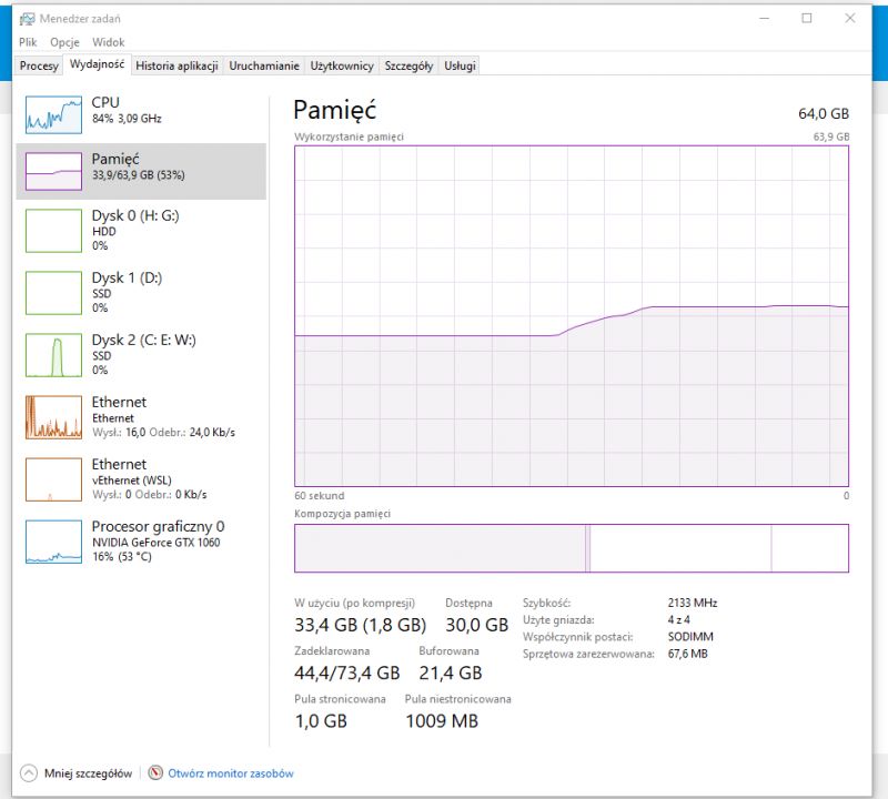 Screenshot of Windows Task Manager showing RAM usage and CPU activity.