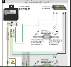 Passat B5fl 1.8T - Błąd 16514 - P0130 kontra emulator drugiej sondy.