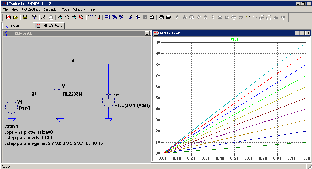 LTspice: how convert (International Recifier) IRL3705 PSpice (spi ...