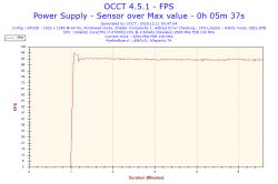Lenovo Y700-17ISK - Laptop z dnia na dzień jakby stracił moc, przestał chodzić p
