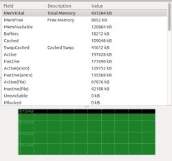 Toshiba Satellite Pro L100.Drugi bank RAM.Nie można zainstalować.Pika BIOS.