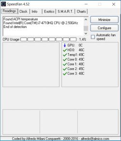 Jak sprawdzić działanie wentylatorów w Lenovo y50-70 bez opcji w BIOS i aplikacjach?