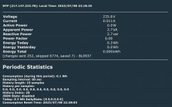 Configuring GPIO and Power Monitoring Pins for Antela UK 13A Smart Plug with OpenBK7231N Flash