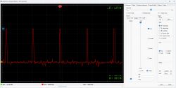 Screenshot of the Gabotronics Xscope interface showing a signal graph.