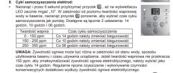 Instrukcja cyklu samoczyszczenia elektrod basenu z tabelą twardości wody.