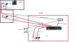 Jak zamontować zestaw CCTV Hiseeu pod WiFi i jak wzmocnić sygnał?