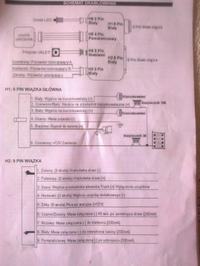 Alarm bezpilotowy PYTHON SP3000 BP w Mercedes Sprinter 2004 - jak uniknąć rozbrajania?