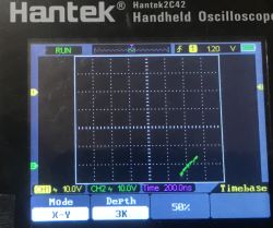 Minitest - Hantek 2C42 - przenośny, dwukanałowy skopometr 40MHz Minitest - Hantek 2C42 - przenośny, dwukanałowy skopometr 40MHz