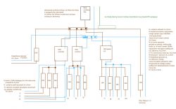 Remont instalacji elektrycznej w kamienicy Remont instalacji elektrycznej w kamienicy