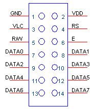 - Nieznany Wyświetlacz LCD-potrzebny opis wyprowadzeń