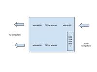 Jak poprawić chłodzenie Athlon x2 6000 z Ninja Scythe Shuriken Rev. B?
