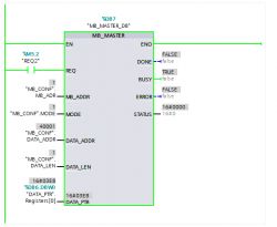 Nie mogę uruchomić Modbus na sterowniku Siemens S7-1200. Co robię źle?