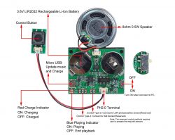 Jak zrobić grające pudełko dla dziecka? Wybór mikrokontrolera i modułów