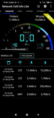 Dobór i instalacja anteny 4G LTE oraz routera - ATK-LOG Alp LTE MIMO 2x2, Opolno-Zdrój