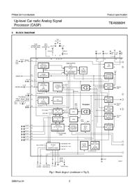 Connecting AUX-IN to MB Audio 10 CD / Alpine Radio: Analog Signal from MP3/Phone Connecting AUX-IN to MB Audio 10 CD / Alpine Radio: Analog Signal from MP3/Phone