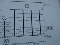 Ford Fiesta 1.1 MK3 1996 - Immobiliser (pętla) - kable