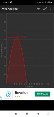 Improving Huawei 4G 3 Prime Router's Coverage with Antennas: Is it Worth the Investment?