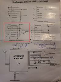 Mondeo Mk1 1996 - Jak rozumieć ten schemat ? Sterownik centralnego zamka uniwers