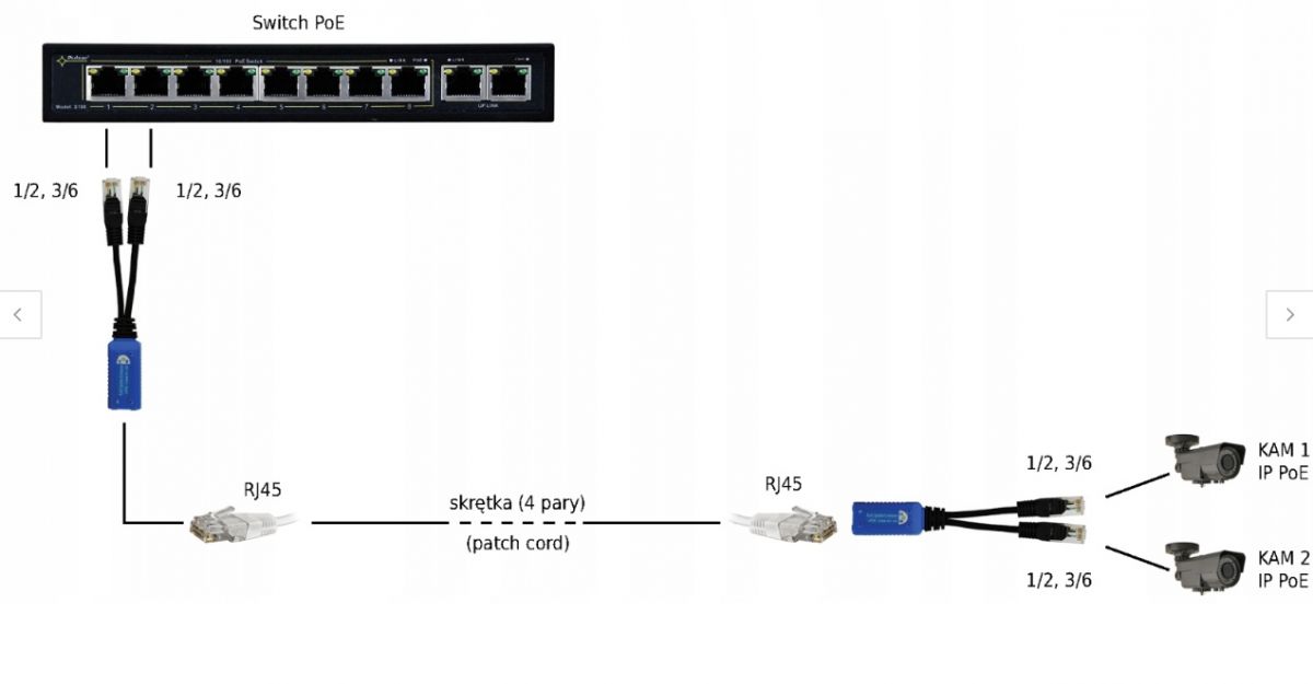 Hikvision Rj45 Pinout Poe » Wiring Diagram