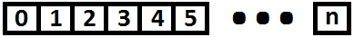 Kurs programowania C/C++. Część 1.2 - Tablice i wskaźniki Kurs programowania C/C++. Część 1.2 - Tablice i wskaźniki