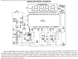 Multimetr Elix AL72D - Poszukuję schematu ideowego.