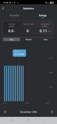 Wykres dziennego zużycia energii 0,01 kWh na godzinę w aplikacji mobilnej
