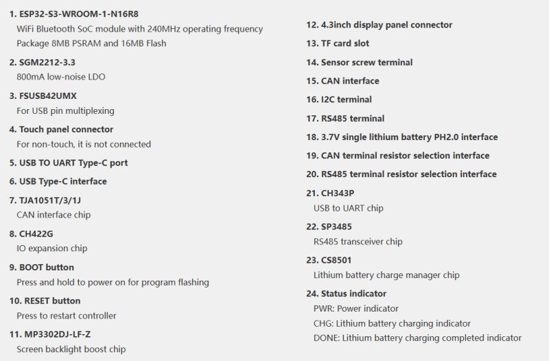 Descriptions and functions of ESP32-S3 Touch LCD 4.3 board elements A list describing components and functions of the ESP32-S3 Touch LCD 4.3 board.