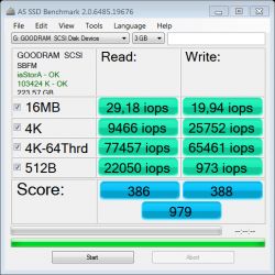 GoodRAM IRDM SSD 240GB IR-SSDPR-S25A-240: Phison PS3111-S11 Controller and MLC Memory Review GoodRAM IRDM SSD 240GB IR-SSDPR-S25A-240: Phison PS3111-S11 Controller and MLC Memory Review